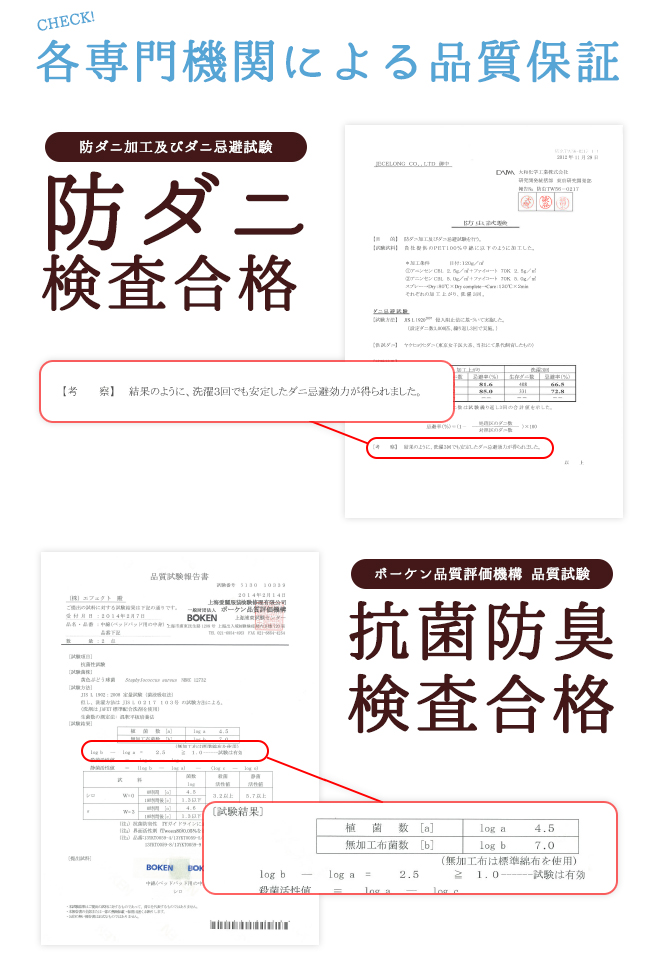 洗える抗菌防臭防ダニ加工ベッドパッドの検査機関の品質保証試験データ